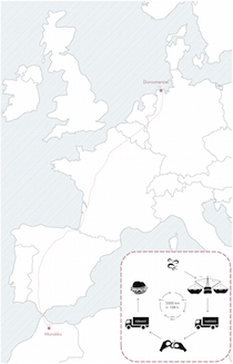 North sea territory. A cultural landscape in a process of change
